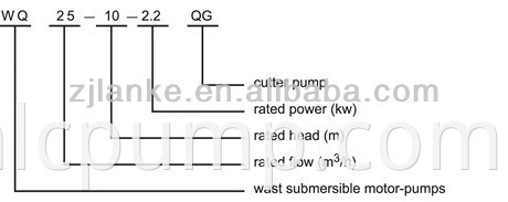 Tauchpumpe der Marke Lanco mit einem Durchmesser von 8 Zoll